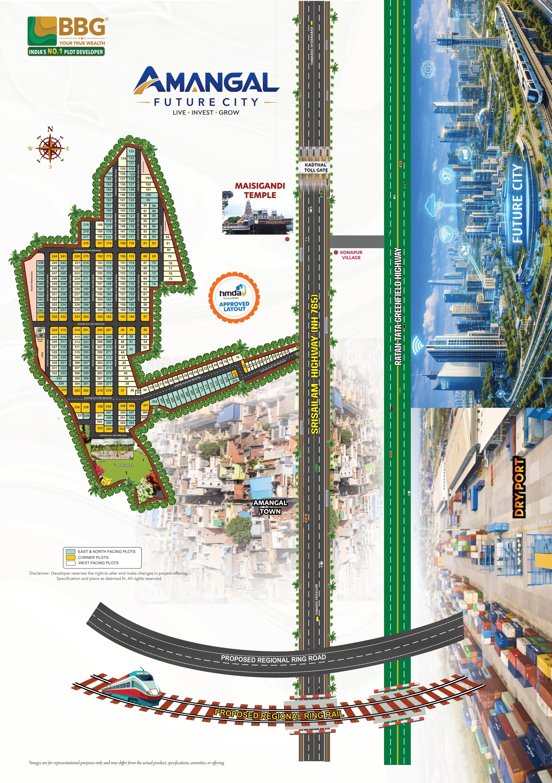 Layout Map